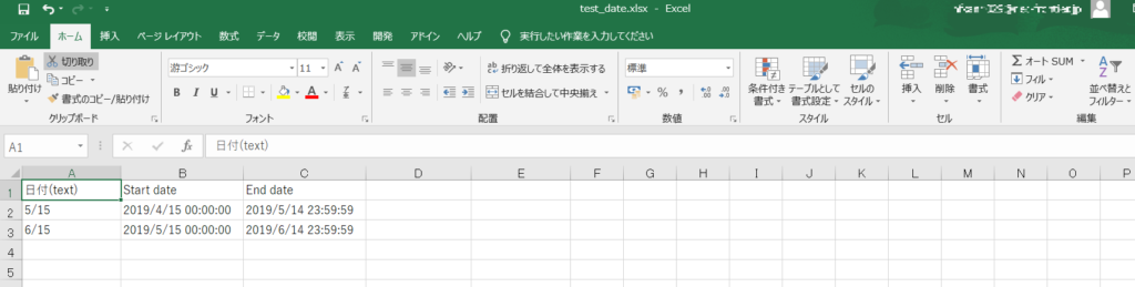 広告カスタマイザの活用術～ターゲットユーザーにマッチした広告配信を～