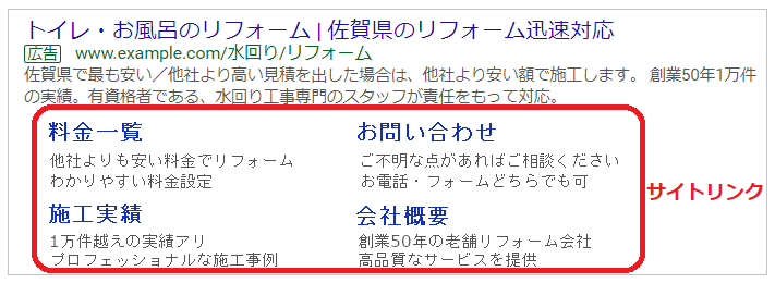 サイトリンク表示オプションの意外と知らない仕組みを徹底解説！