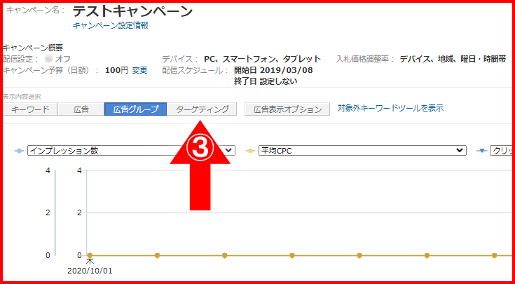 リスティング広告の地域ターゲティングで知っておきたいポイント！配信方法の種類・判定基準