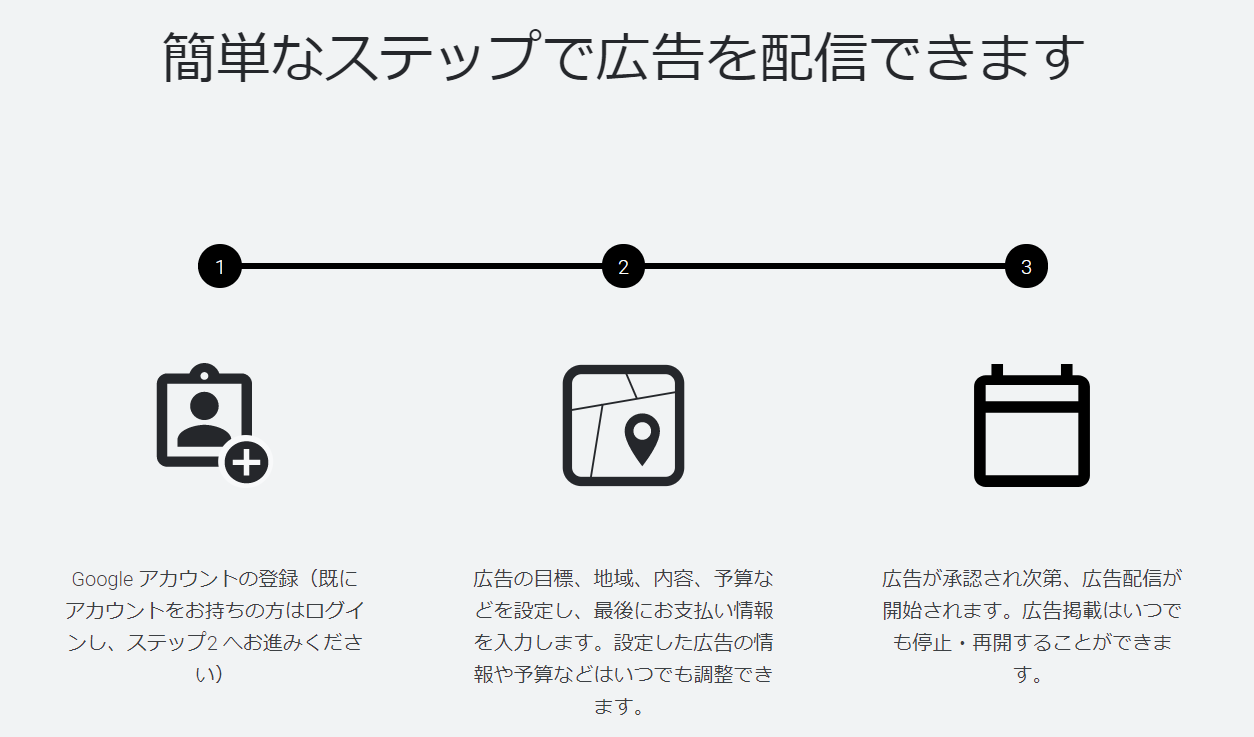 Web広告代理店に広告運用を依頼するのはどう？役割や業務内容を担当者が紹介！