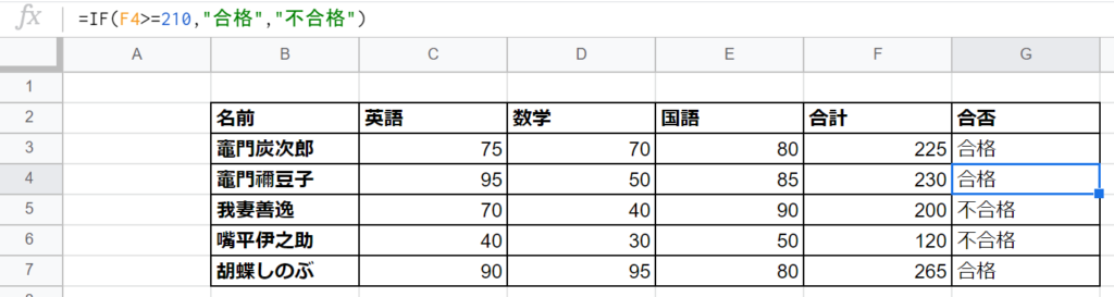 【実例付】Arrayformula関数とは？スプレッドシートで実際の使い方を解説！