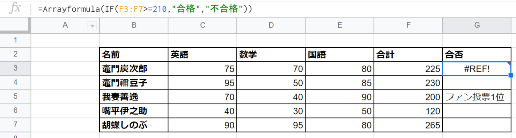 【実例付】Arrayformula関数とは？スプレッドシートで実際の使い方を解説！