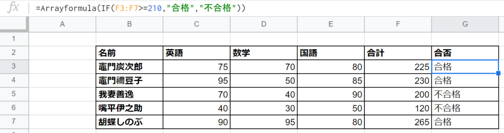 【実例付】Arrayformula関数とは？スプレッドシートで実際の使い方を解説！