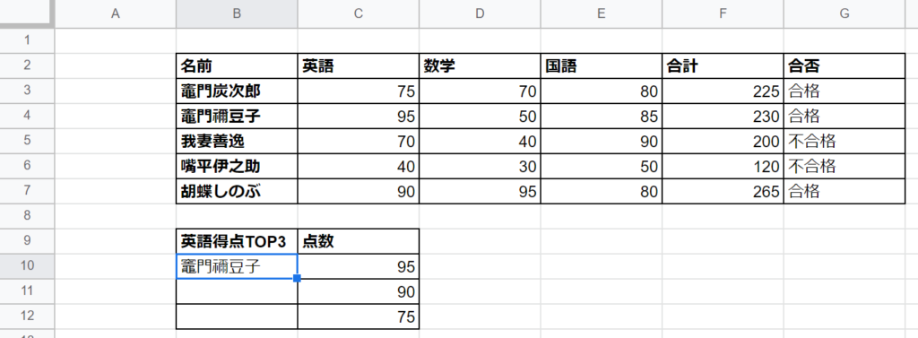 【実例付】Arrayformula関数とは？スプレッドシートで実際の使い方を解説！